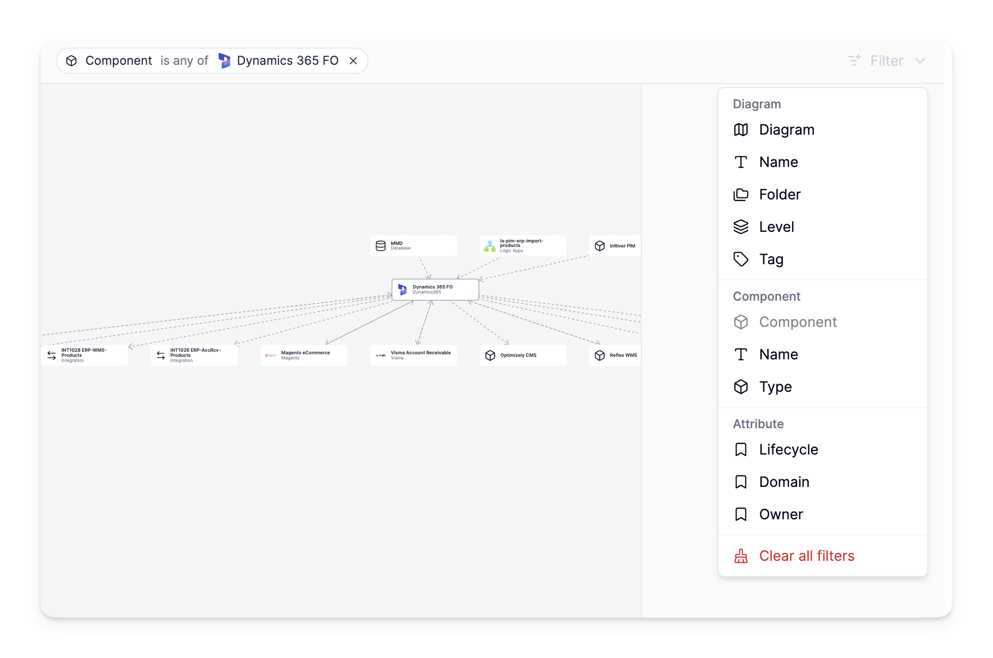Example of filter options in dependency graph